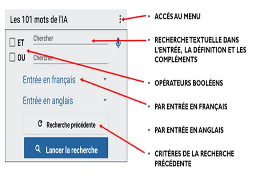 Les 101 mots de l'IA應用截圖