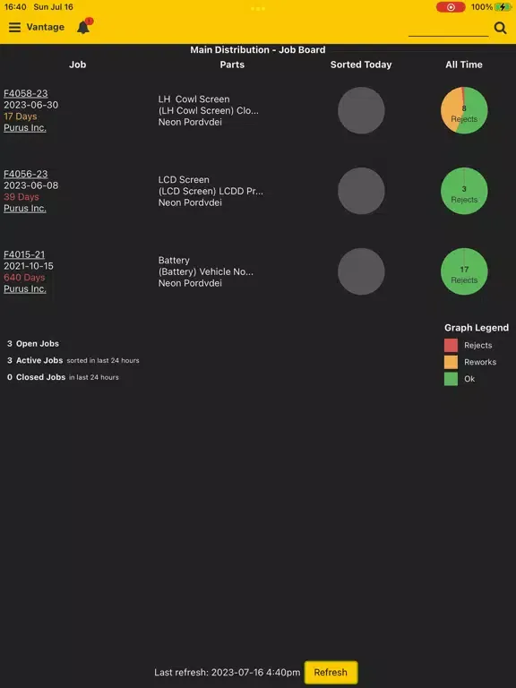 TFT Global Vantage iPad  スクリーンショット