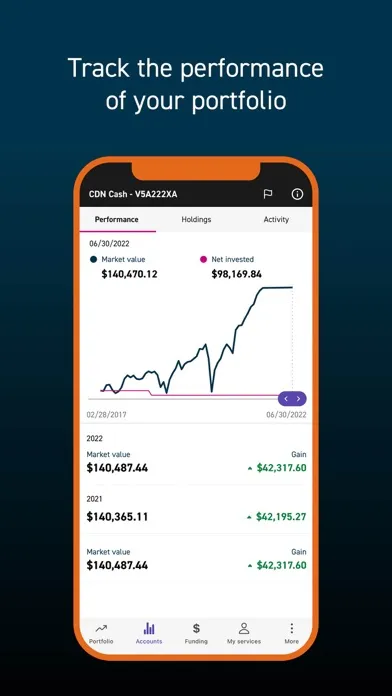 Qtrade Guided Portfolio Ekran Görüntüleri