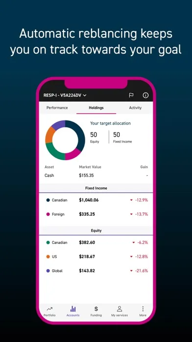 Qtrade Guided Portfolio Ekran Görüntüleri