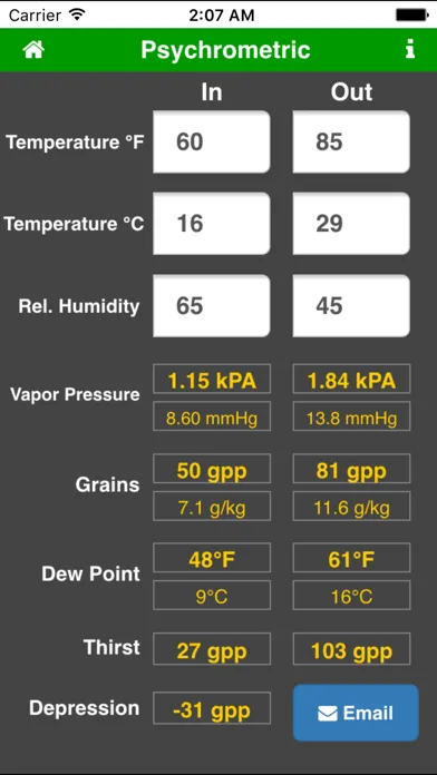 صور Sycorp Calculator