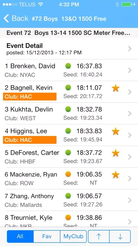 Capturas de tela do Meet Results