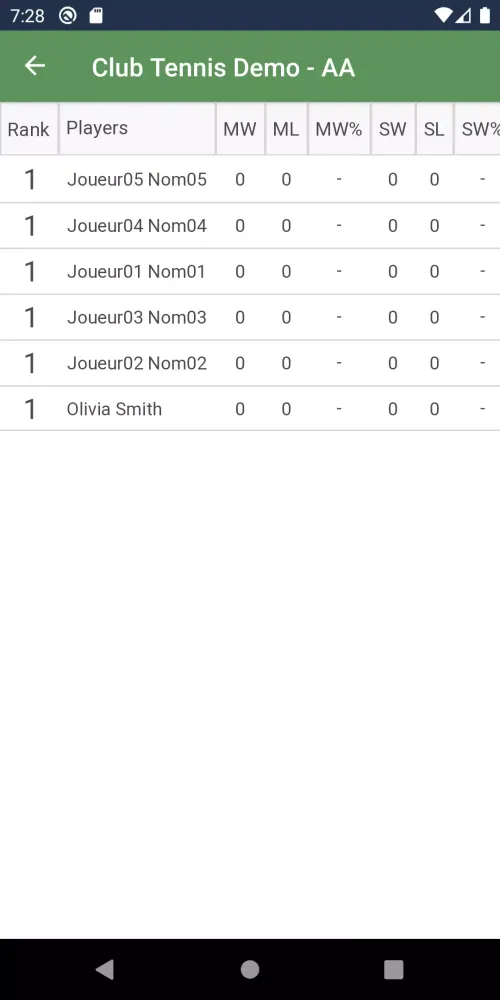 Tennis en Ligne 스크린샷