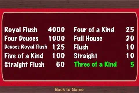 TouchPlay Deuces Wild Video Poker Lite Ekran Görüntüleri