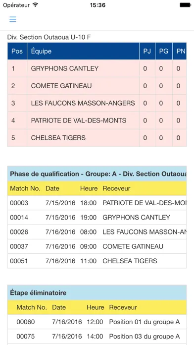 Screenshot di PTS Tournoi