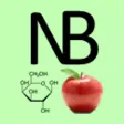NutriBiochem