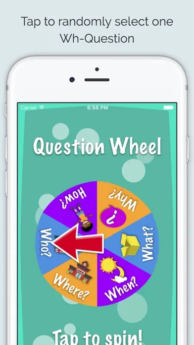 صور The Question Wheel