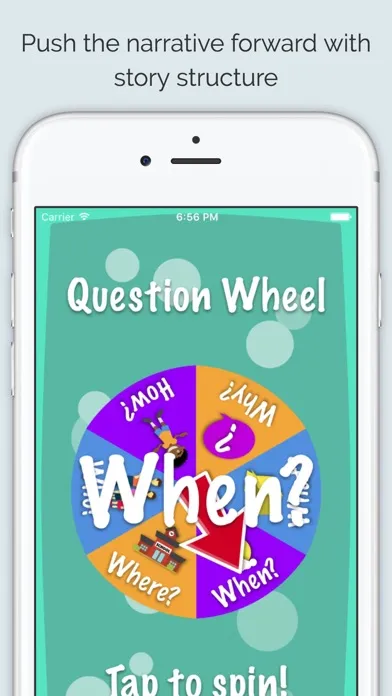 صور The Question Wheel