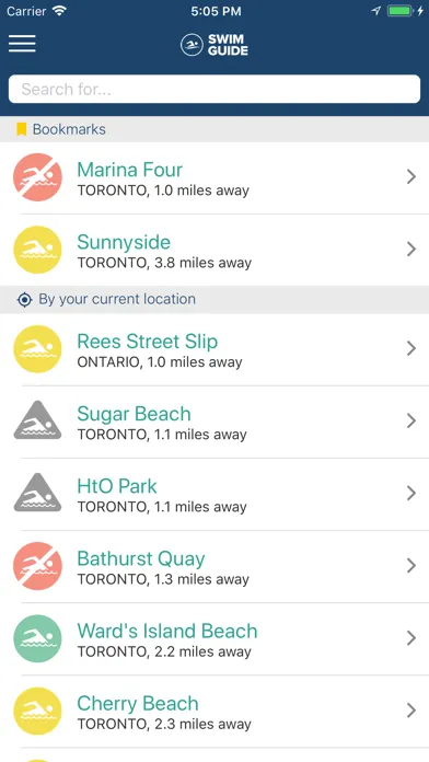 Swim Guide Screenshots