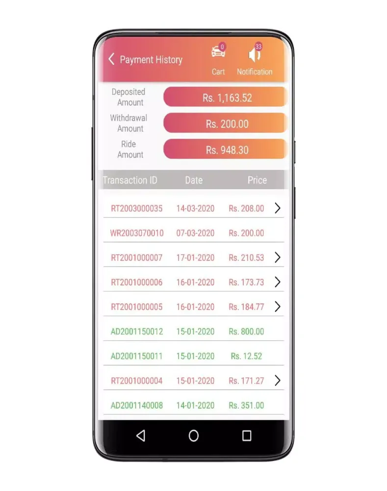 CabUs Screenshots