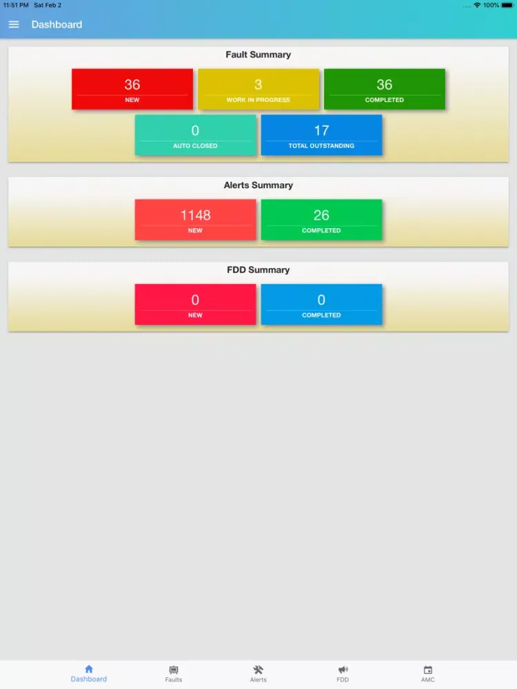 CAG IFMS iPad 应用截图