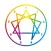 Enneagram Test