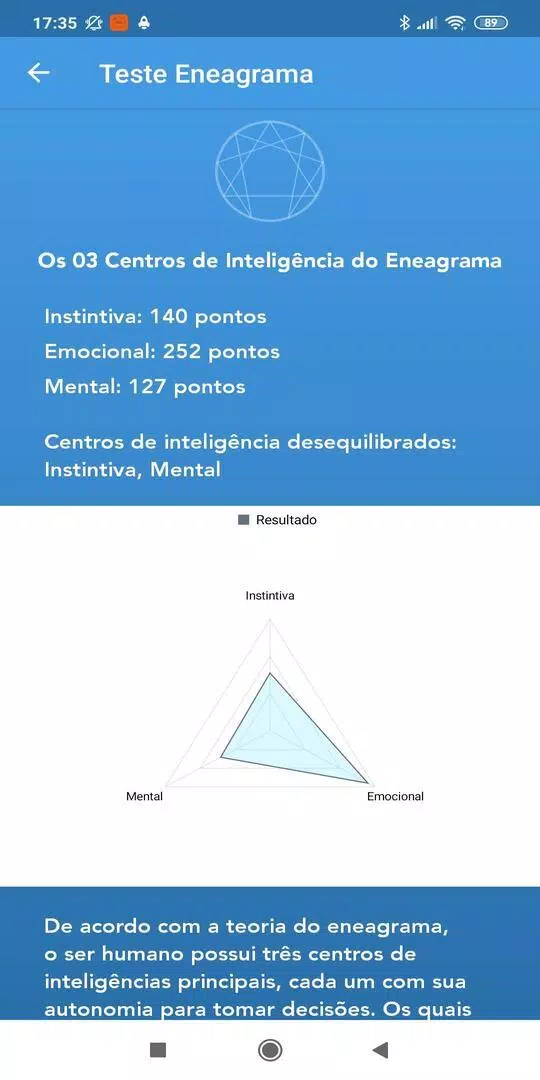 Enneagram Testdes captures d'écran de l'application4