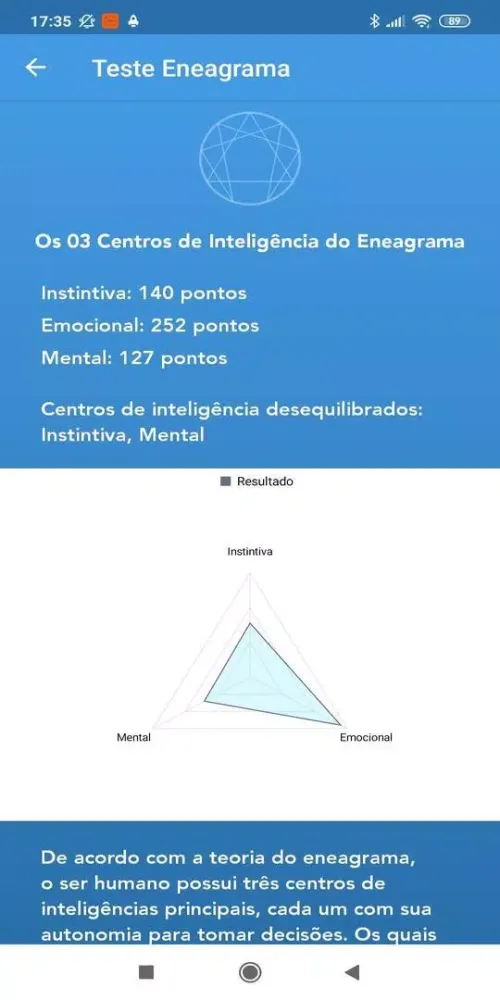 Enneagram Test Screenshots