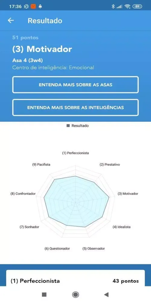 Enneagram Test Screenshots