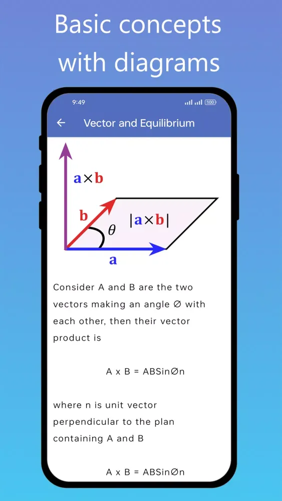 Physics: Notes & Formulas Screenshots