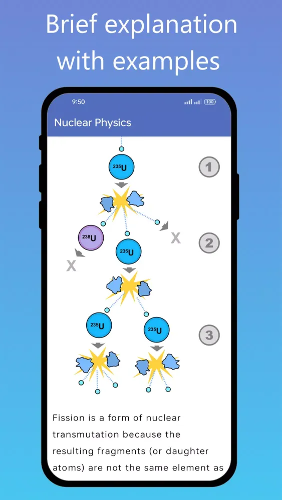 Physics: Notes & Formulas Screenshots