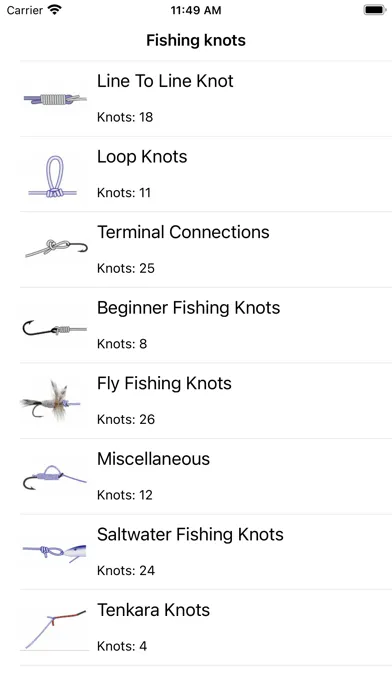 Fishing knots instructions Screenshots