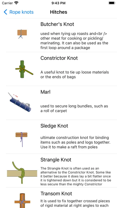 صور Rope Knots HD