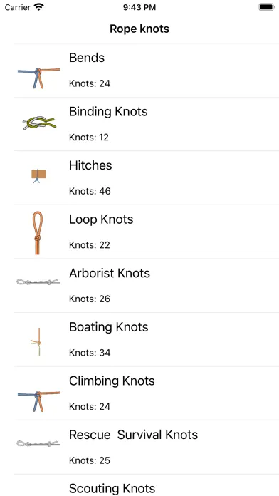 صور Rope Knots HD