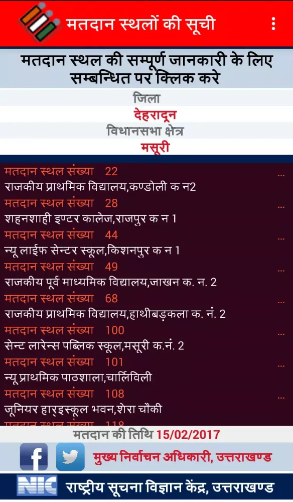 Candidate Mitra Uttarakhand Screenshots