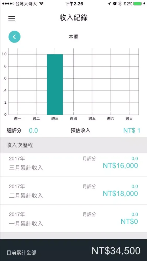 Captures d'écran de 出車吧