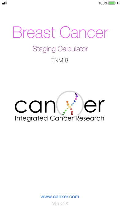 Tangkapan skrin Breast Cancer Staging TNM 8
