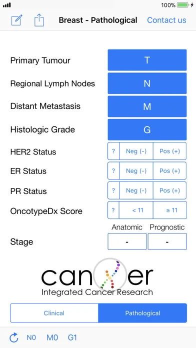 Tangkapan skrin Breast Cancer Staging TNM 8