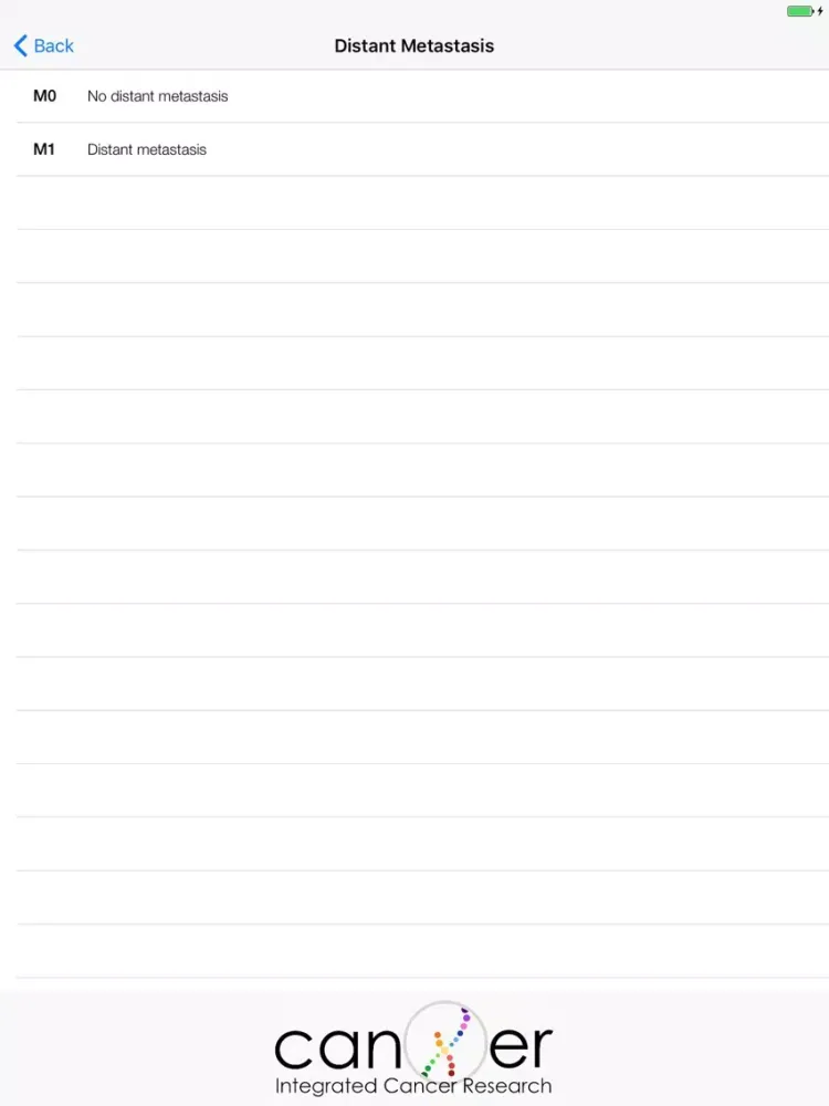 Tangkapan layar Renal Pelvis & Ureter Cancer iPad 
