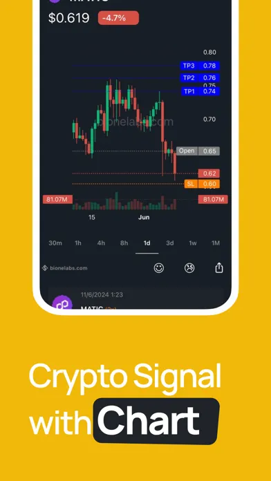 Bione: Crypto Signal & Insight سکرین شاٹس