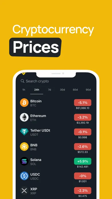 Bione: Crypto Signal & Insight سکرین شاٹس