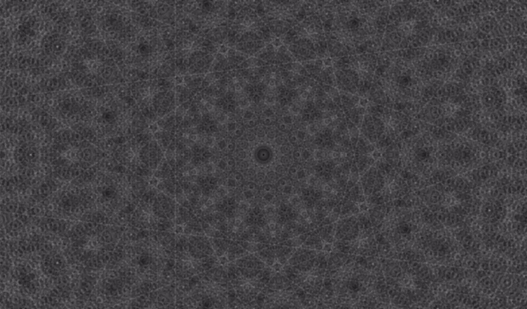 Wavelet Ekran Görüntüleri