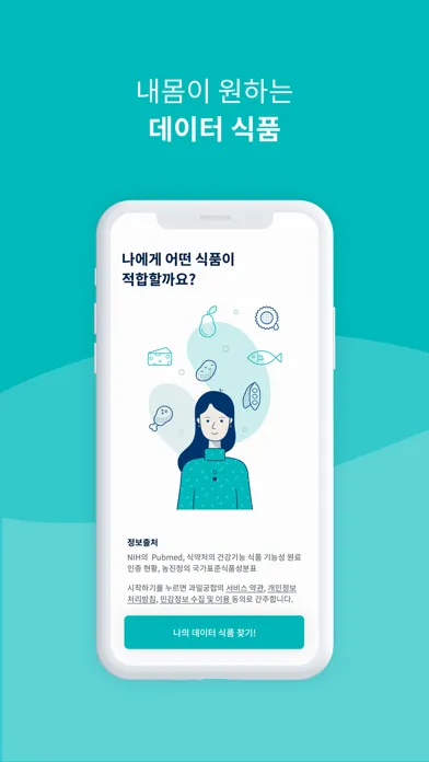 아이푸드유 iFood U應用截圖