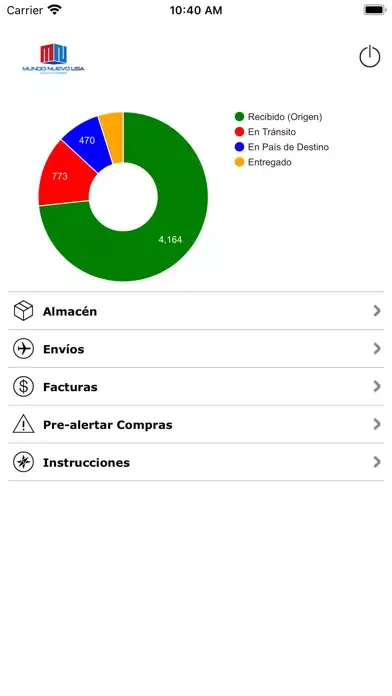 Mundo Nuevo USA Screenshots