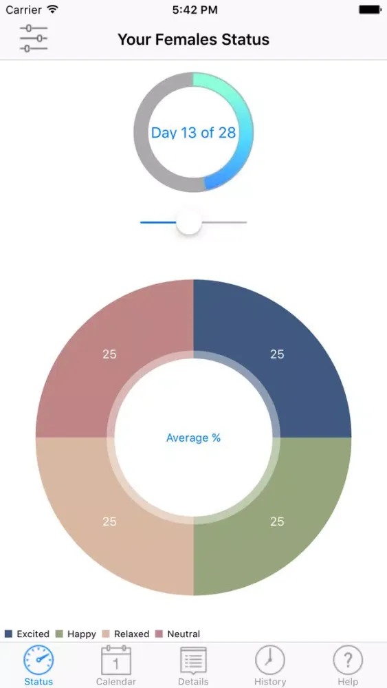 Female Calculator for Men應用截圖