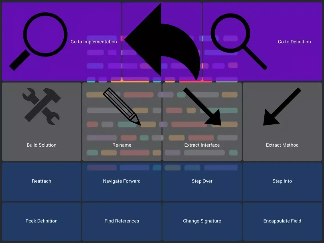 Panels - Custom UI Builder iPad سکرین شاٹس