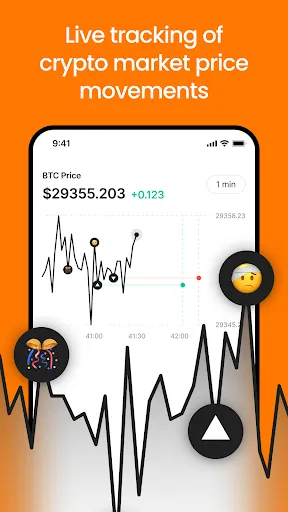 FuturesCash:Wallet Makes Money Screenshots