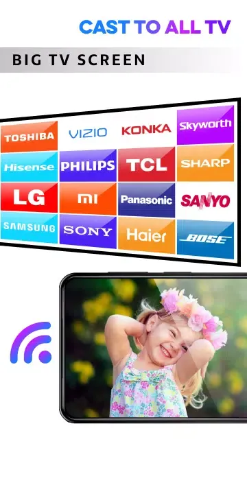 Screenshot di Cast To TV: Phone Screen to TV