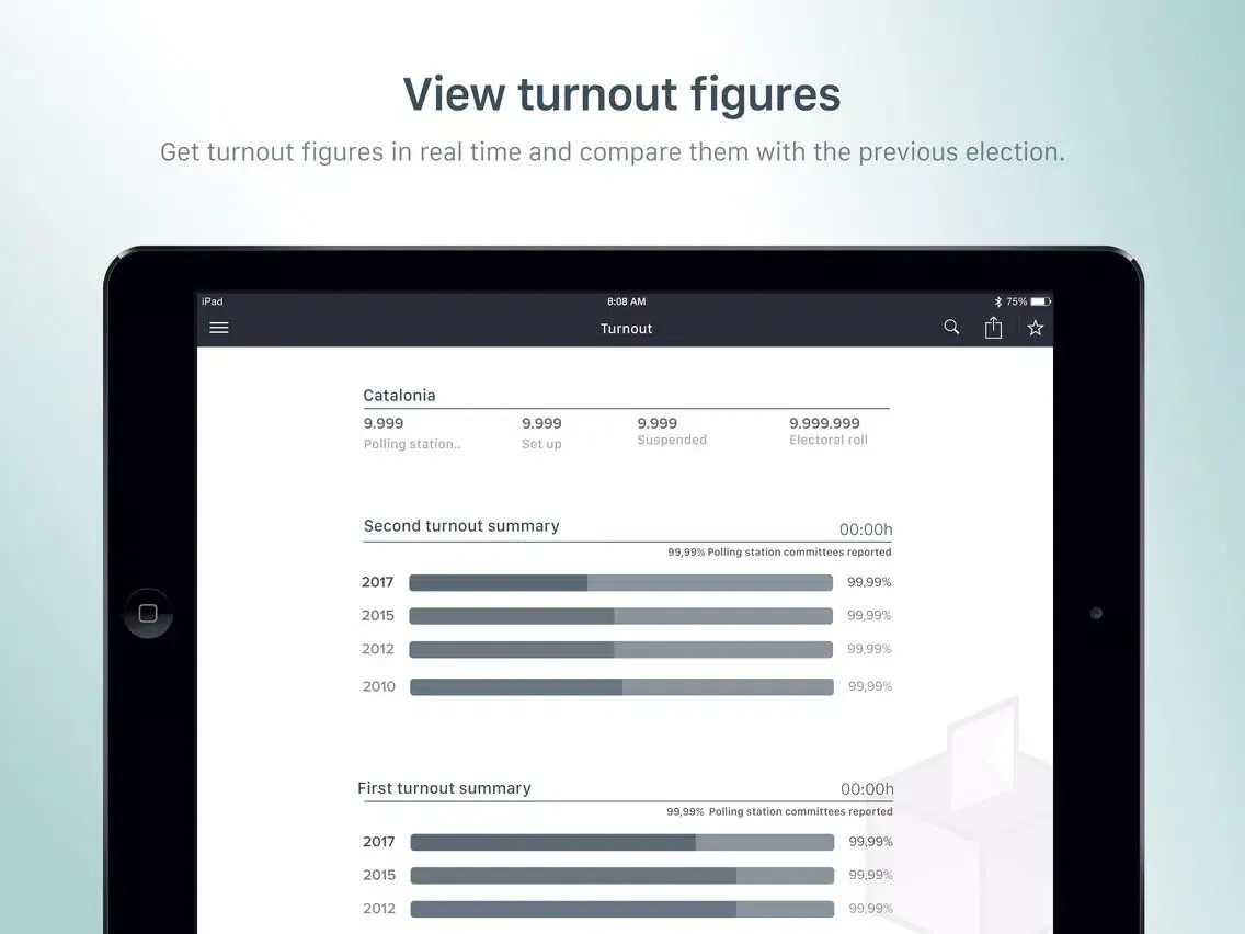 Elections 21D iPad  Ekran Görüntüleri