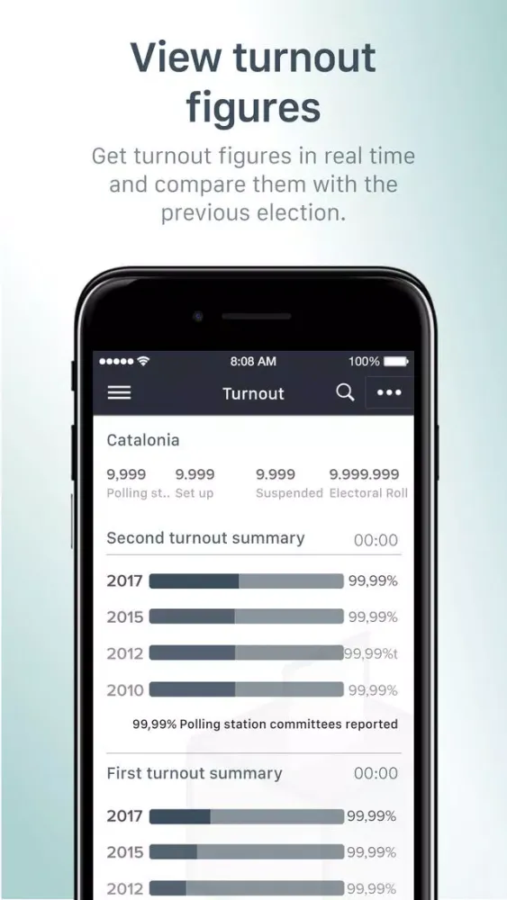 Elections 21D Ekran Görüntüleri