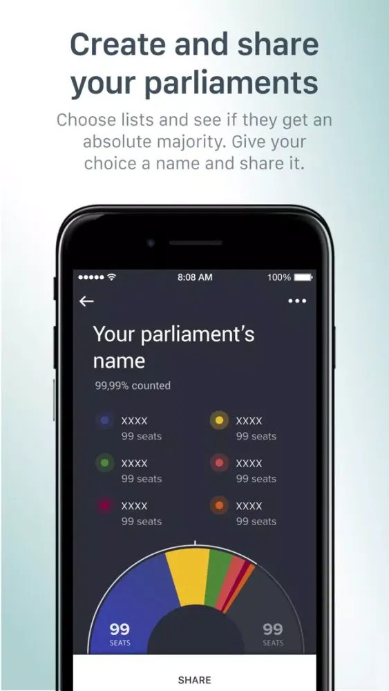 Elections 21D Ekran Görüntüleri
