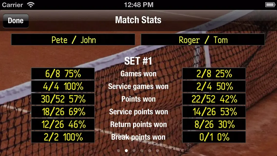 Capturas de tela do Tennis Scoreboard app