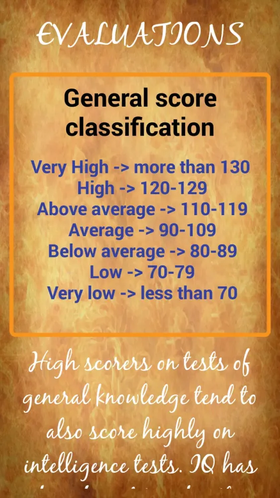 General knowledge test स्क्रीनशॉट