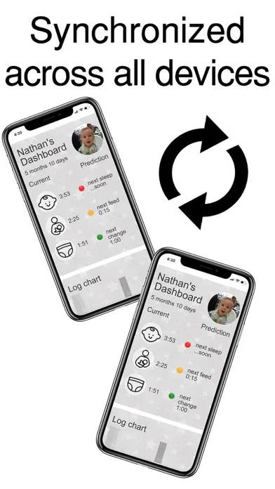 BabyPi Smart Baby Log Tracker应用截图