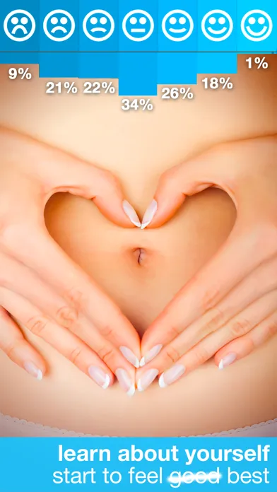 feel good - health, allergy, diet and food journal Screenshots