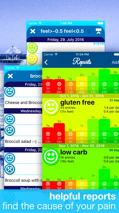 feel good - health, allergy, diet and food journal Screenshots