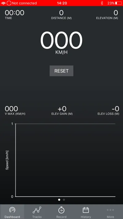 ReDrive Screenshots