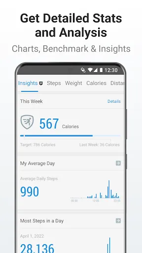 Pacer Pedometer & Step Tracker应用截图