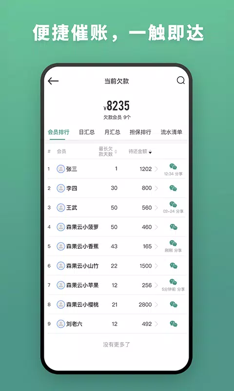 森果批发易 Screenshots3