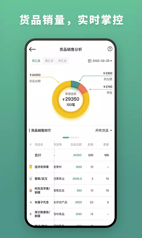 森果批发易 Screenshots4